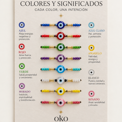 PULSERA OKO BEYOND